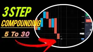 CANDLE REACTION IN REAL MARKET | QUOTEX BINARY TRADING | REAL KNOWLEDGE