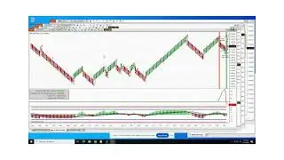 NQ Ninjatrader Renko Volume Divergence Bot: The Prop Firm Trading Secret!