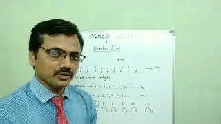Number System  with the help of Number Line for classes VI - IX