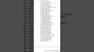 CAPF(AC) 2020 final result out.... ✌
