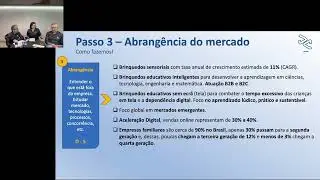 Via Insight na pr&aacute;tica   abrang&ecirc;ncia