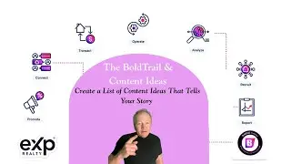 Week-5. 90 Content Ideas Based On Your Goals & Objectives