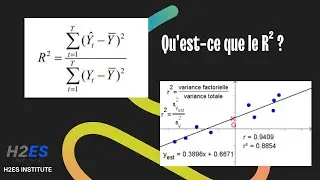 Qu'est-ce que le R&sup2; ? Comprendre le Coefficient de D&eacute;termination