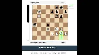 Karpov vs Polugaevsky, Lev | URS-ch39 : #Chess Brilliancy (2540 vs 2640)
