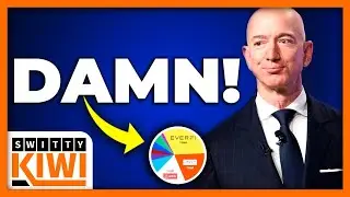 Amazon&rsquo;s Jeff Bezos&rsquo; Investment Portfolio Has a Rare Sharpe Ratio. What&rsquo;s Yours?  ♻️ FUNDS S1&bull;E69