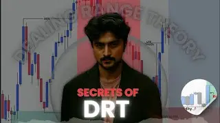 Dealing range theory | ICT trading| Smart Money Concepts 