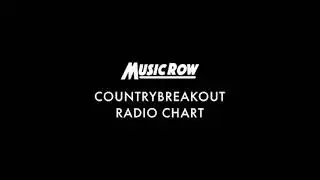 Top Country Music amb Rafel Corb&iacute; 2025-01-24