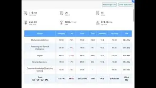 OLIVEBOARD CGL TIER-2 FULL TEST-19| 269/390