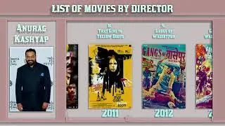 Anurag Kashyap Movies List (2003-2023) &ndash; The Maverick of Indian Cinema