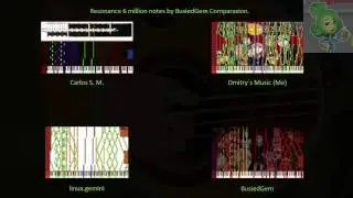 [Black MIDI Comparison] Soul Eater - Resonance 6 million ~ BusiedGem