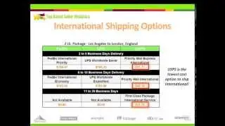 Shipping Internationally Best Practices to Get your Orders Overseas