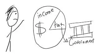the government is taking your money through tax