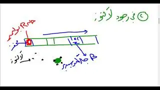 مراجعة الوحدة الثالثة الهندسة الجينية