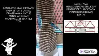 SUSPENSION STRUCTURES