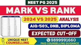 NEET PG 2025 Result Analysis 🔥 Rank vs Marks Comparison | Cut-off Trends Govt, DNB & Diploma
