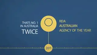 First National Upper Coomera   Company Timeline