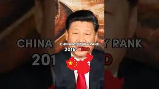China Military Rank Through the Years (2025 - 1450) #history #military #edit #china