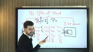 Physics - 3rd secondary - Summary ( Transformer )