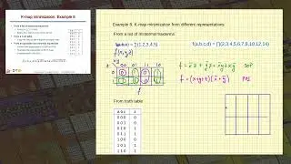 Example 08. K-map minimization from different representations