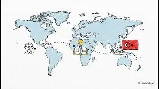 Erken Çocukluk Eğitimine Giriş 2025-2026 Final Soruları