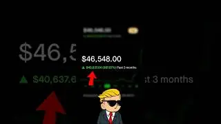 How One Trader Made $40,000 Trading SPY Options 💀📈