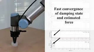 Robotised Palpation for Cancer Detection through Viscoelastic Characterisation with a Robot