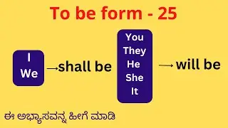 To be form sentence l future tense l class - 25