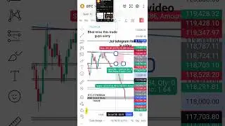 Paper Trade Education purpose #trading #forex #viral#motivational #education#funny#viralvideo#crypto