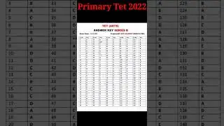 Wb Primary tet 2022 Answer Key Series B #shorts