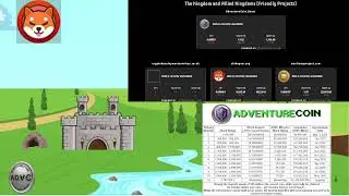 AdventureCoin and Allied Kingdom Charts