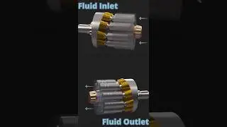 Why Axial Piston Pumps are Superior