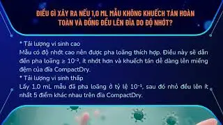 Những c&acirc;u hỏi thường gặp khi sử dụng đĩa Compact Dry