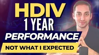 HDIV: 1 Year Performance vs TSX 60 | Diversified 9%+ Yield Covered Call ETF | 25% Leverage = SMART