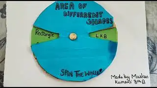 Working model to explain formula of 2D shapes