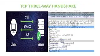 TCP - Three-way Handshake in detail - Full Wireshark Breakdown!.
