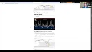 Stock Market Recap by TTG: Inside Days for SPY QQQ, Bitcoin & Gold Higher + TSLA Review