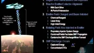 Harvesting Energy from SpaceTime Energy for Human Consumption