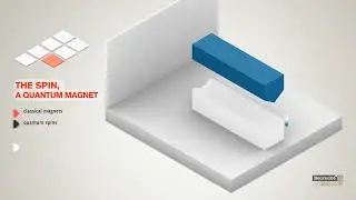 Physics for Quantum Computing Beginners