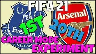 The FIFA 21 European DRAFT! Part Two- The Result | FIFA 21 Career Mode Experiment