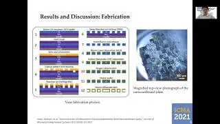 Demonstration of Atmospheric-Pressure Radiometer with Metamaterial Vanes