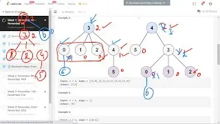 Minimum Height Trees - 4th Nov LeetCoding Challenge - GoMaster Coding Interviews