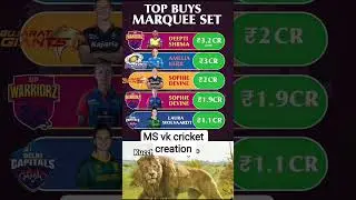 💥 WPL Mega Auction 2026: Top 5 Most Expensive Buys 😱🔥 | Women&rsquo;s Premier League#wpl #shorts