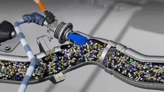 Audi Clean Diesel Technology