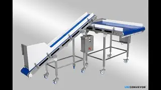 UNICONVEYOR&reg; Hygienic Conveyors