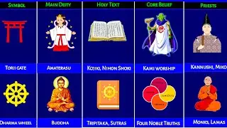 Shintoism vs Buddhism 