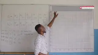 Simplest Method for Solving WASSCE 2022 Practical Graphs.