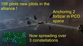 Eve Online: Строю свою промышленную империю - Эпизод 155