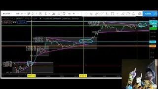 My Most Important Bitcoin Video To Date!!! Ridiculous BULL MARKET CONFIRMED!!!! My 300K BTC Analysis