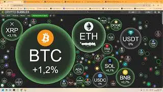 Ожидания по крипторынку на 2025 год. BTC.D TOTAL3 PEPE