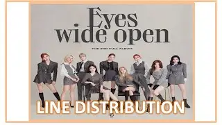 TWICE   (EYES WIDE OPEN) Album Distribution